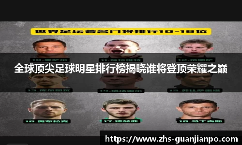全球顶尖足球明星排行榜揭晓谁将登顶荣耀之巅